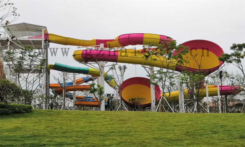 分析一個兒童水上樂園成功運營需要借助哪些因素？