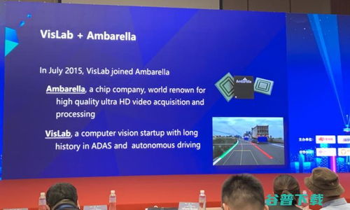 從安霸Alberto Broggi的貢獻看計算機視覺技術(shù)如何驅(qū)動自動駕駛發(fā)展