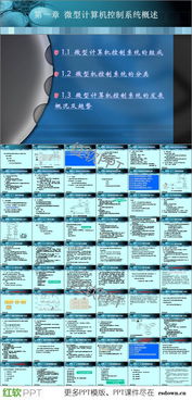 微型計算機控制技術(shù)與計算機技術(shù)開發(fā) 創(chuàng)新與應(yīng)用前景